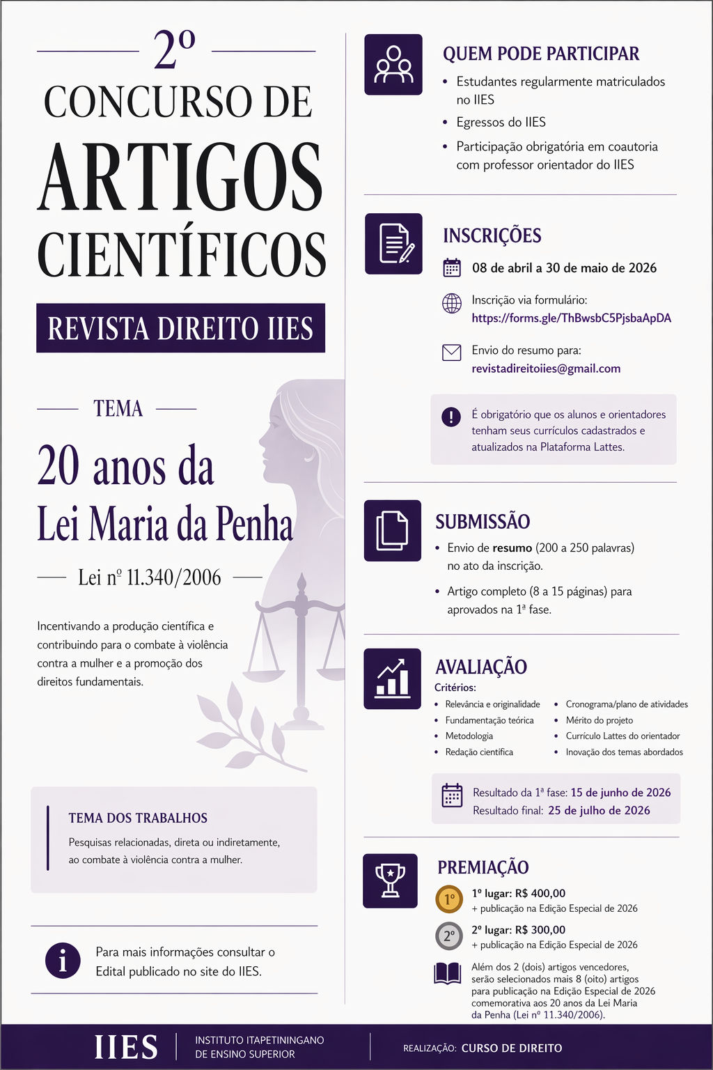 2º CONCURSO DE ARTIGOS CIENTÍFICOS  REVISTA DIREITO IIES